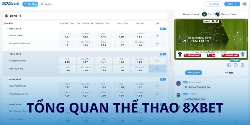 Tổng quan thể thao 8xbet