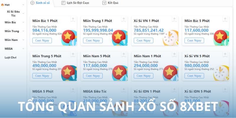 Tổng quan sảnh xổ số 8xbet
